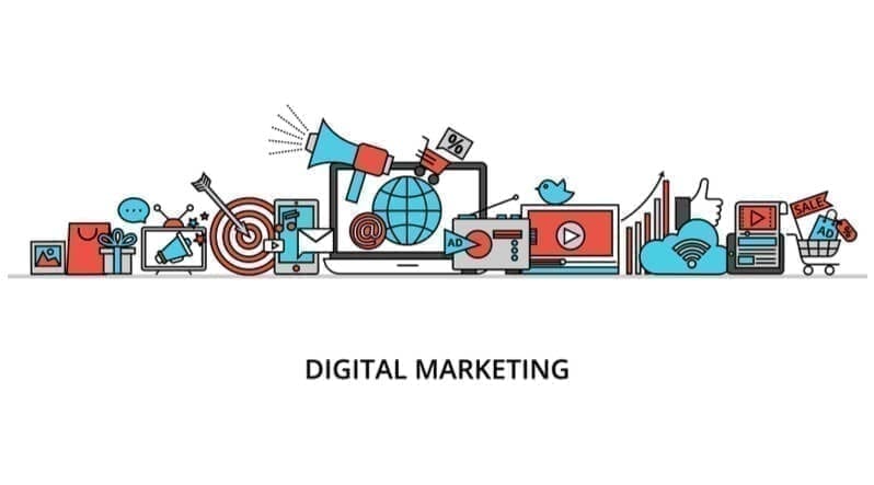 Is My Content Working - Market My Market