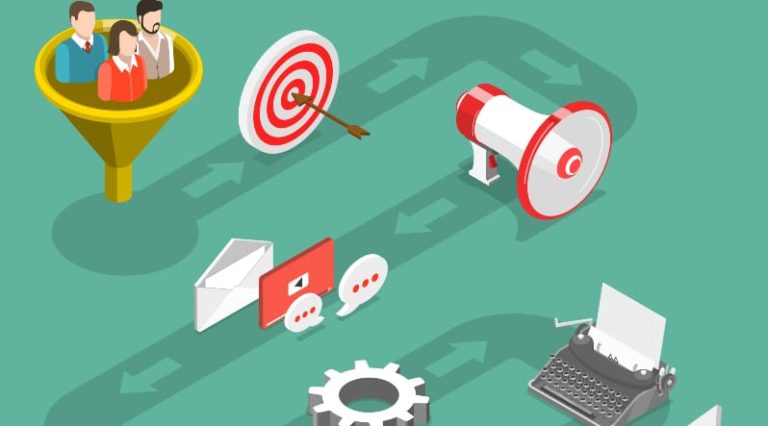 Conversion Rate Optimization