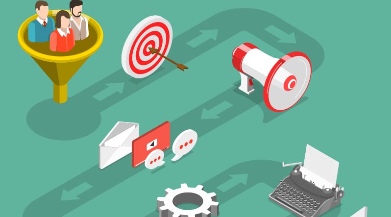 Conversion Rate Optimization