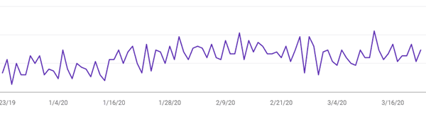 arizona personal injury lawyer search trends