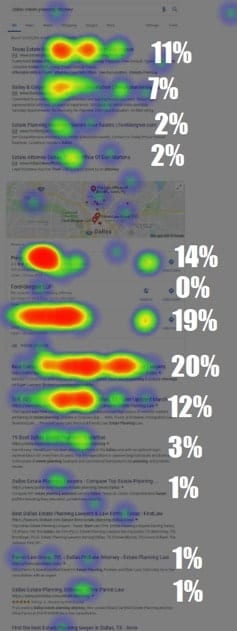 google rankings