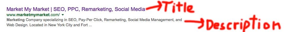 Title & Description In Google's Search Results