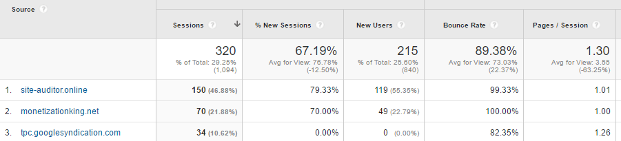 referral-traffic