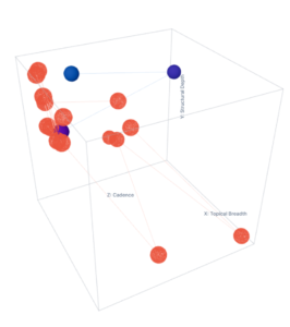 Picture1 - Market My Market