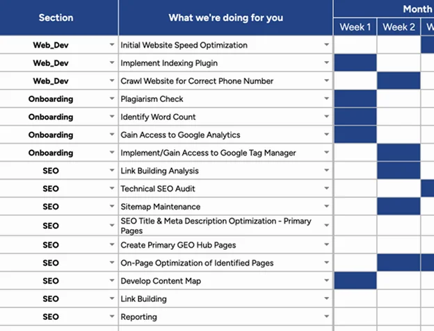 lp foundation image - Market My Market
